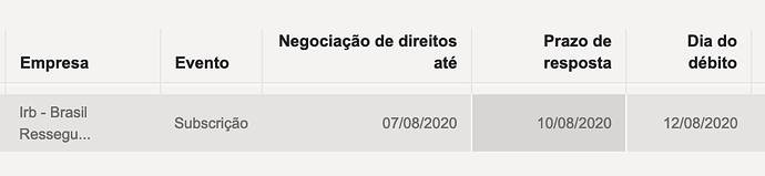 Captura de Tela 2020-08-06 às 16.51.28