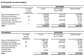 Captura de Tela 2020-11-23 às 07.48.18