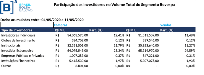 2020-05-13 às 16.12.49