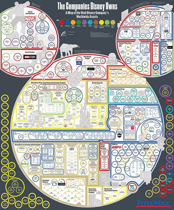 every-company-disney-owns-13_pageversion