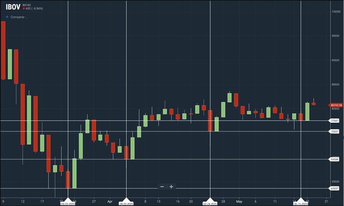 Screen Shot 2020-05-19 at 18.36.47