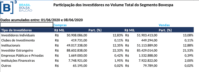 Captura de Tela 2020-06-10 às 13.51.38