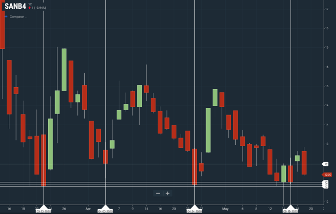 Screen Shot 2020-05-19 at 18.51.14