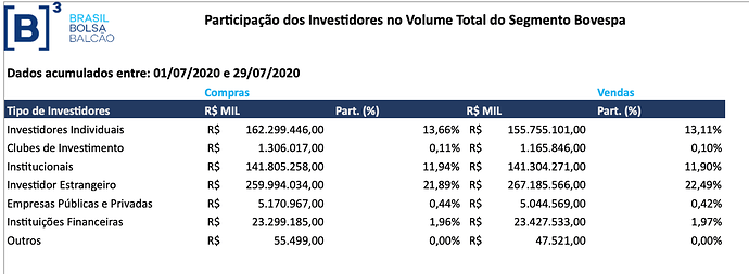 Captura de Tela 2020-07-31 às 16.09.05