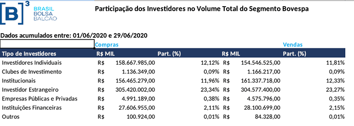 Captura de Tela 2020-07-02 às 10.46.21