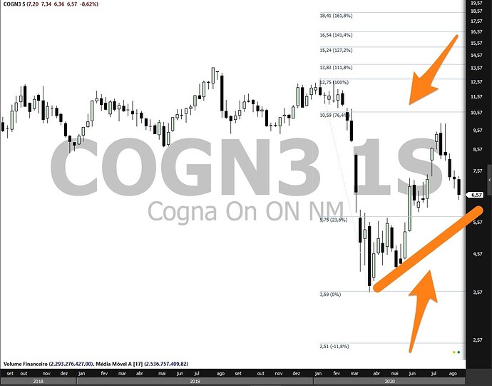 conga 23 76