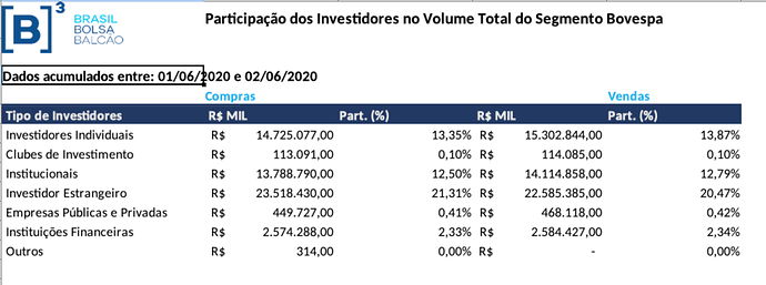 Captura de Tela 2020-06-04 às 15.22.41