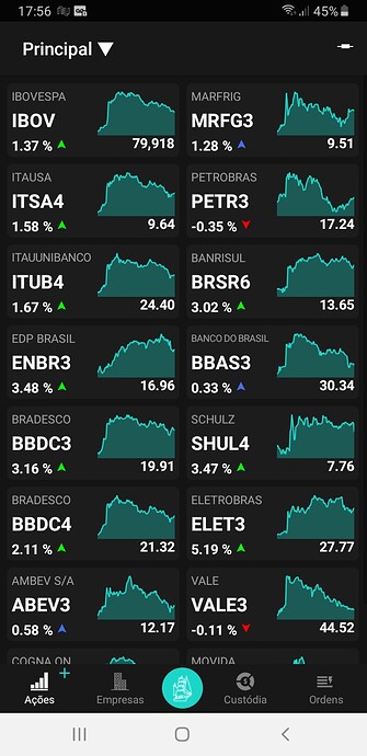 Screenshot_20200414-175620_TradeMap