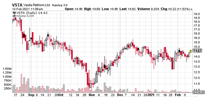 Captura de Tela 2021-02-12 às 13.06.29