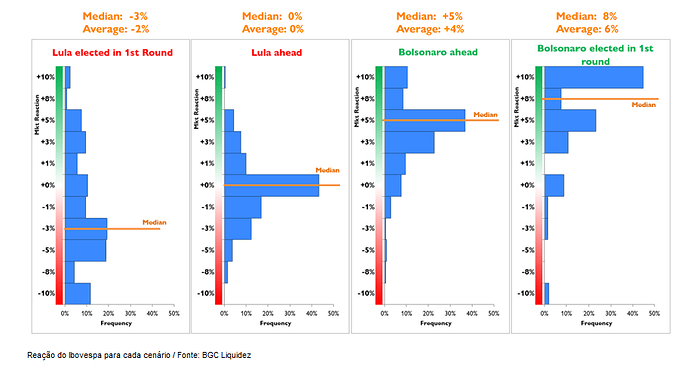 Captura de tela 2022-10-02 192415