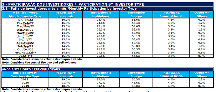 Captura de tela em 2022-11-18 01-06-10