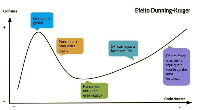 grafico-pronto
