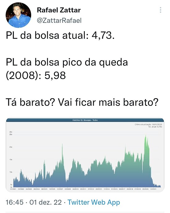 Screenshot_20221202-085214_Twitter