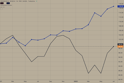 Captura de Tela 2022-12-02 às 12.37.11