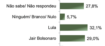 Captura de Tela 2022-09-03 às 12.20.59