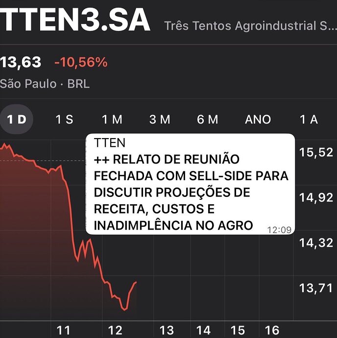 tten3