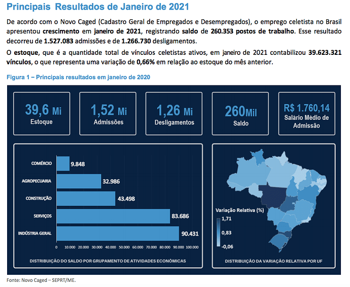 Captura de Tela 2021-03-16 às 14.55.59