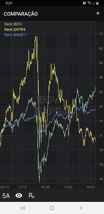 Screenshot_20210531-210105_TradeMap