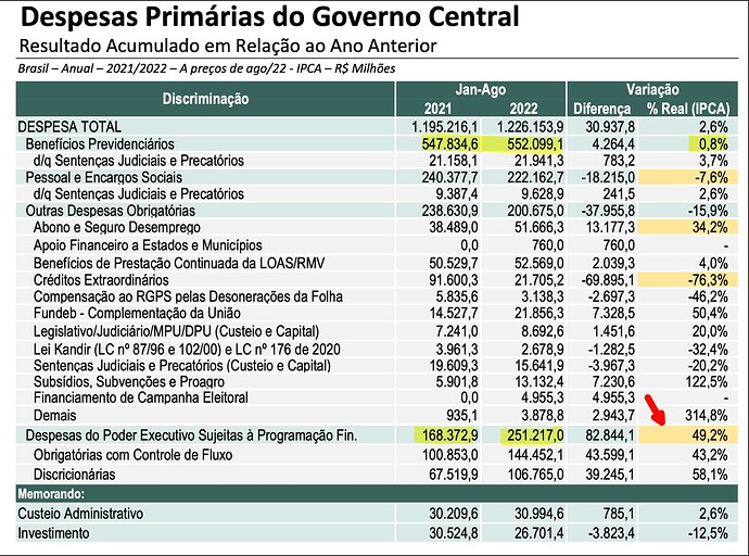 Captura de Tela 2022-10-06 às 19.36.26