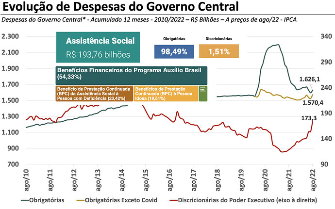 Captura de Tela 2022-10-06 às 19.48.16