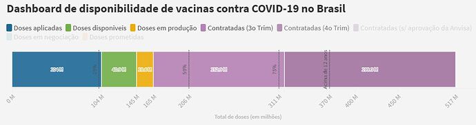 Capturar