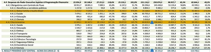 Captura de Tela 2022-10-06 às 18.32.41