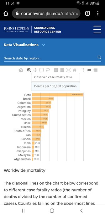 Screenshot_20210713-115116_Chrome