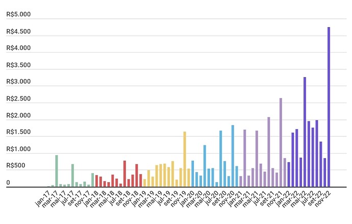 Screenshot_2022-12-28-17-46-18-161-edit_com.android.chrome