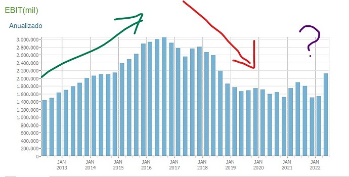Captura de tela 2022-08-07 135848