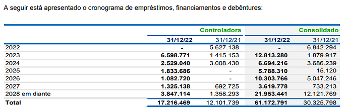 Captura de tela 2023-03-23 213229