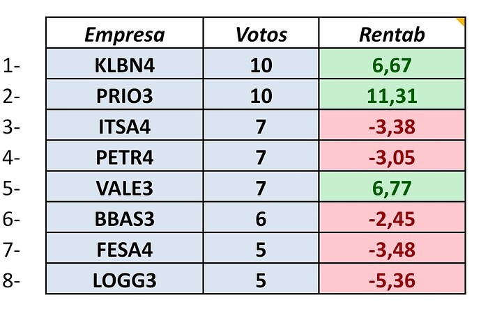 Screenshot_20251231_213802_Sheets