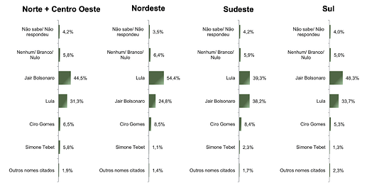 Captura de Tela 2022-09-03 às 12.24.32