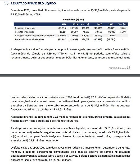 resultado financeiro