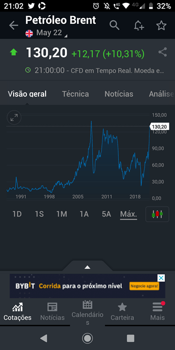 Screenshot_20220306-210248