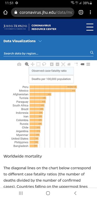 Screenshot_20210713-115113_Chrome