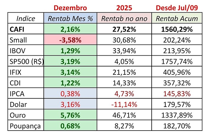 Screenshot_20251231_213835_Sheets