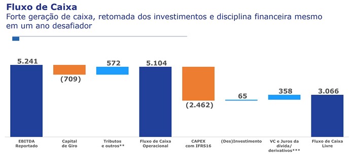 brasil fds
