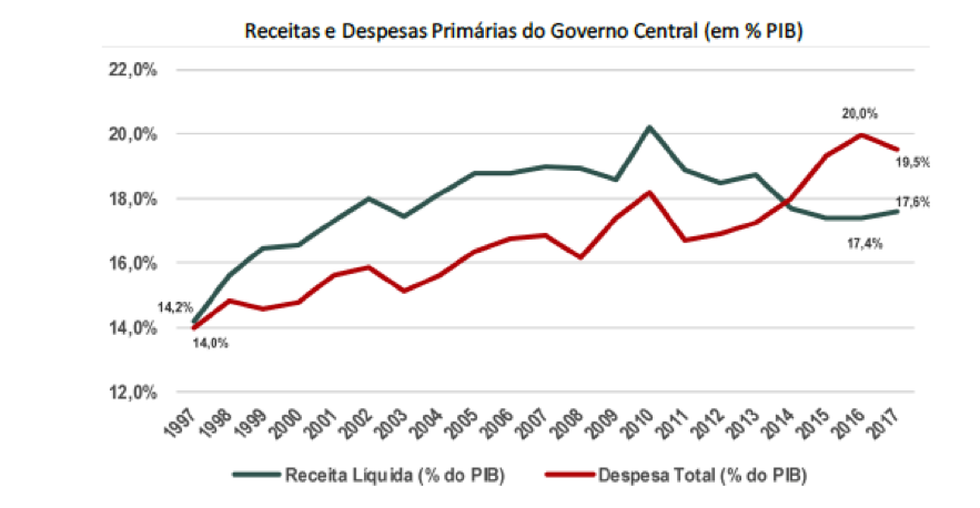 Imagem2