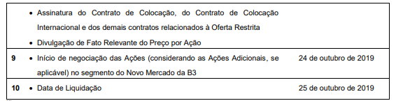 log2