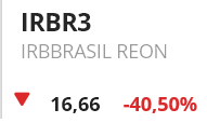 irbr 1325