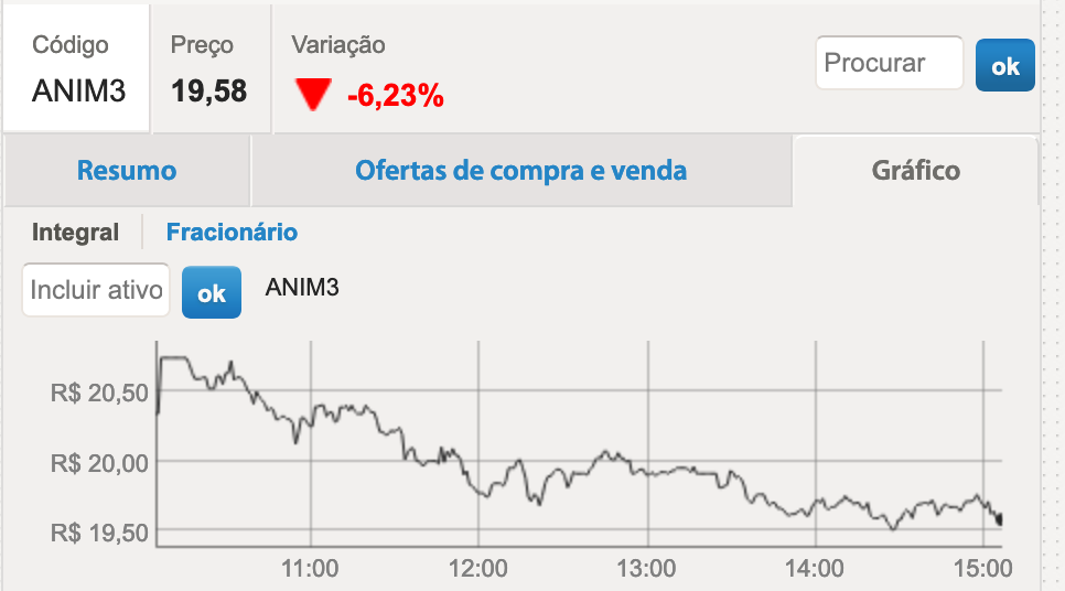 Captura de Tela 2020-03-31 às 15.07.20