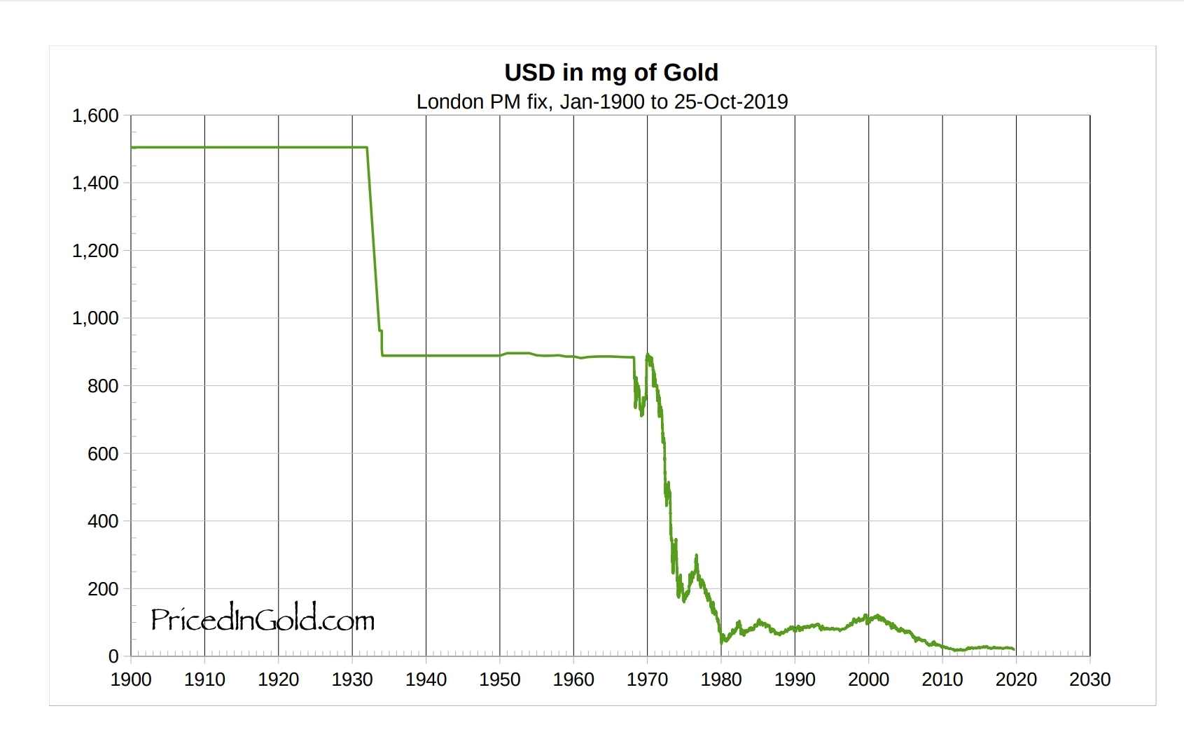 Screenshot_20191031-064314_Drive