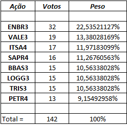 cafi2