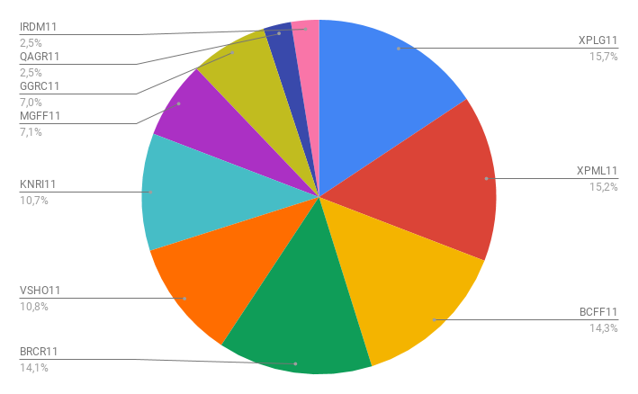 chart%20(1)