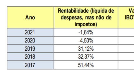 Sem título2