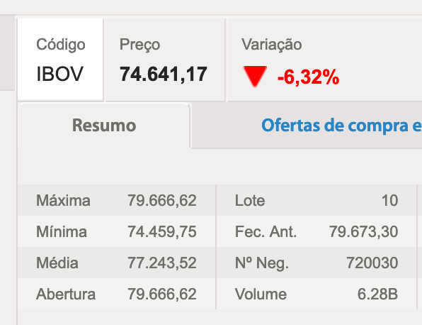 Captura de Tela 2020-04-24 às 11.10.30