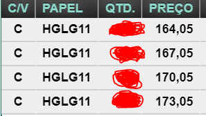 HGLG11 - CSHG Logística - Fundos Imobiliarios - Fórum sobre Ações