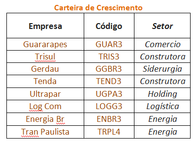cresc