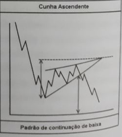 cunha_baixa