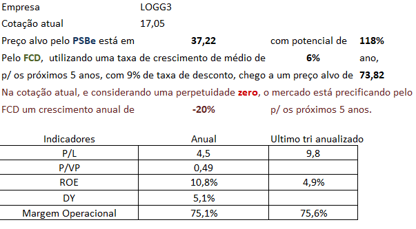 Captura de tela 2023-02-08 210516